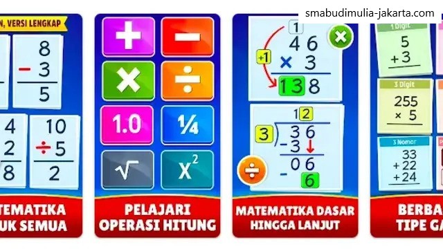 7 Game Kelas Online CLICKBET88 Terbaik di Tahun 2024